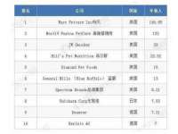 盐城木子信息咨询有限公司