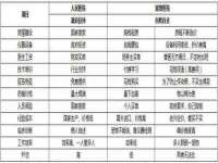 盐城木子信息咨询有限公司
