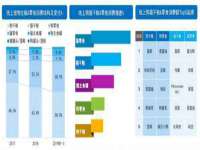 盐城木子信息咨询有限公司