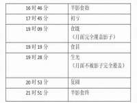 盐城木子信息咨询有限公司